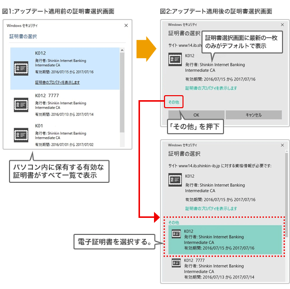 図1,図2