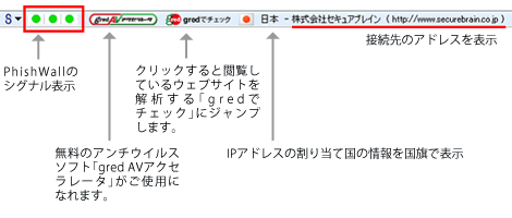 フィッシュウォールとは？