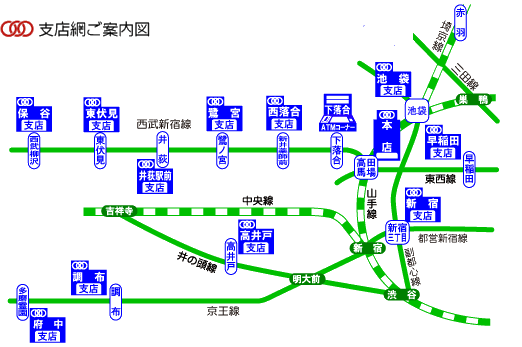 豊島 区 上 池袋 郵便 番号