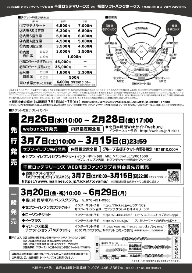 富山信用金庫プレゼンツ　千葉ロッテマリーンズ VS. 福岡ソフトバンクホークス