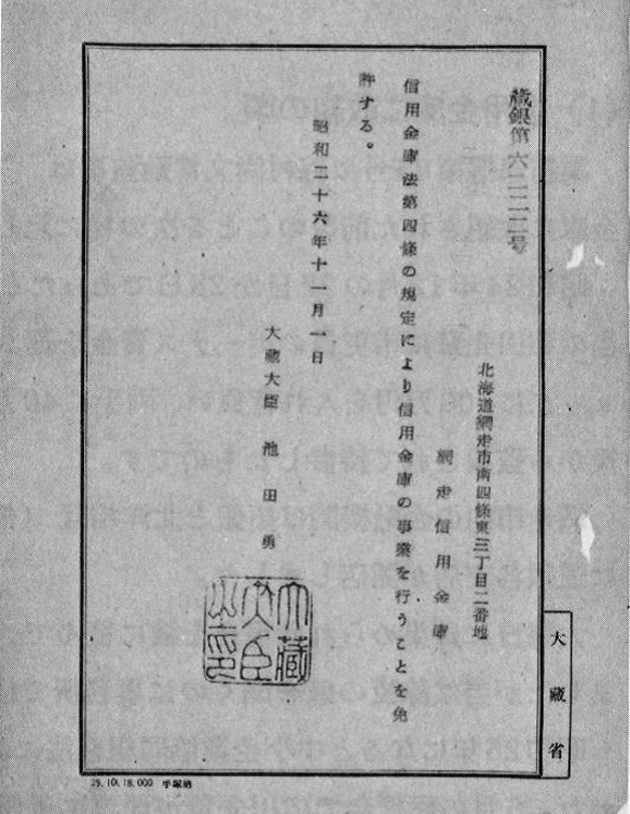 1951年（昭和26）信用金庫事業免許