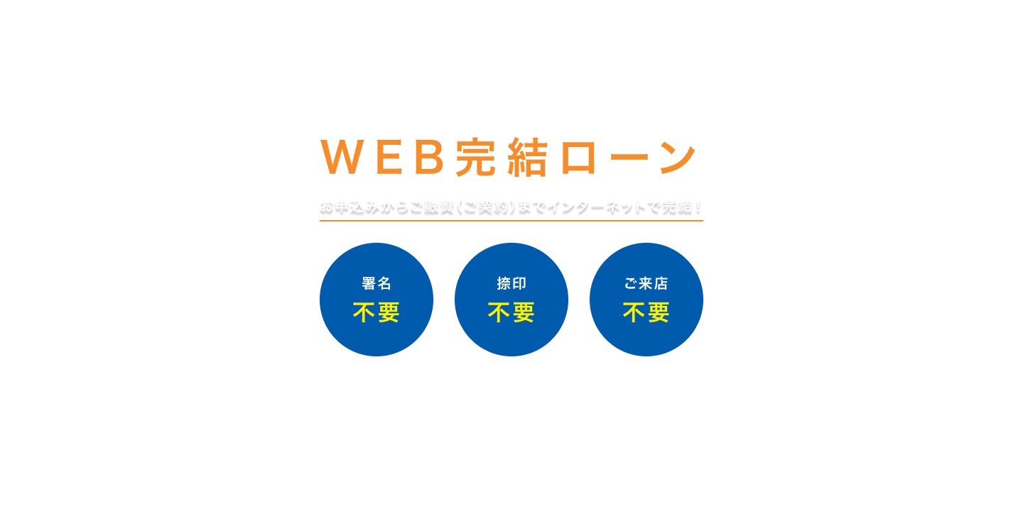 WEB完結ローン