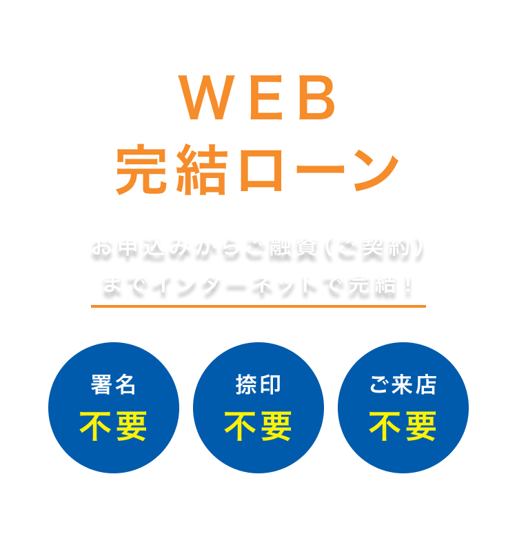 WEB完結ローン