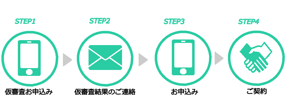 合計1000万円まで使い方はあなた次第！