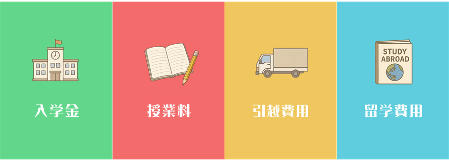 合計1000万円まで使い方はあなた次第！