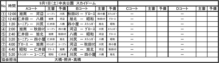 91iyjXJCh[F12:00AR[gΉ͕BR[gHcN΃O[XA12:40AR[gmcΔBR[gkΏaA1:20AR[g[jAΐKBR[gl΃XeBK[A2:00AR[gΏHcNBR[g͕ӑ΃O[XA2:40AR[gmcΈkBR[gΏaA3:20AR[g[jAΎlBR[gK΃XeBK[A4:00AR[gO[XΈBR[g͕ӑΏHcNA4:40AR[gaΐmcBR[gΈkA5:20AR[gXeBK[΃[jABR[gKΎl