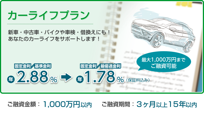消費増税対策特別キャンペーン　カーライフプラン