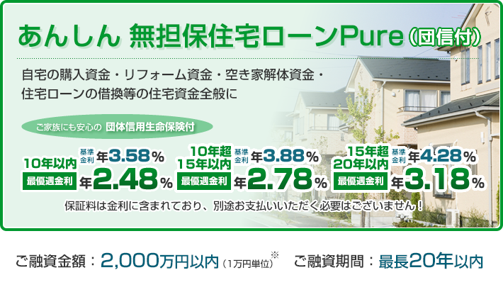 あんしん 無担保住宅ローン Pure（団信付） 自宅の購入資金・リフォーム資金・住宅ローンの借換等の住宅資金全般に