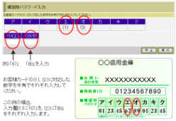 お客さまカードご使用例