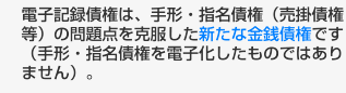 電子記録債権は、手形・指名債権（売掛債権等）の問題点を克服した新たな金銭債権です（手形・指名債権を電子化したものではありません）。