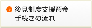 後見制度支援預金手続きの流れ