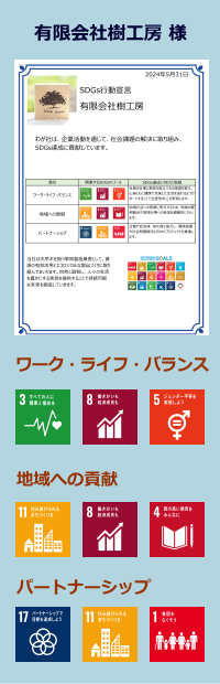 有限会社樹工房