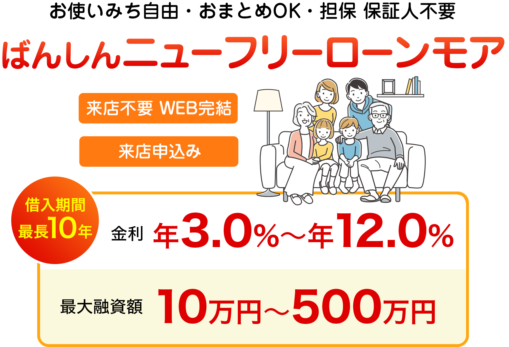 ばんしんニューフリーローンモア 金利 年3.0%〜年12.0% 最大融資額 10万円〜500万円