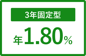 3年固定型 年1.80%