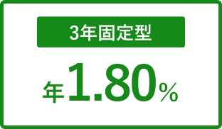3年固定型 年1.80%