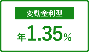 変動金利 年1.35%