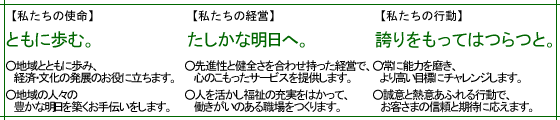 千葉信用金庫 理念