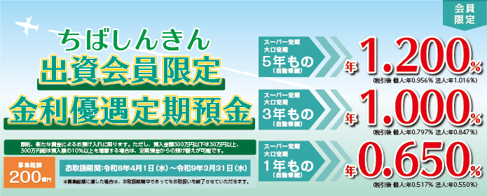出資会員限定定期預金