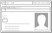 顔写真付の本人確認書類