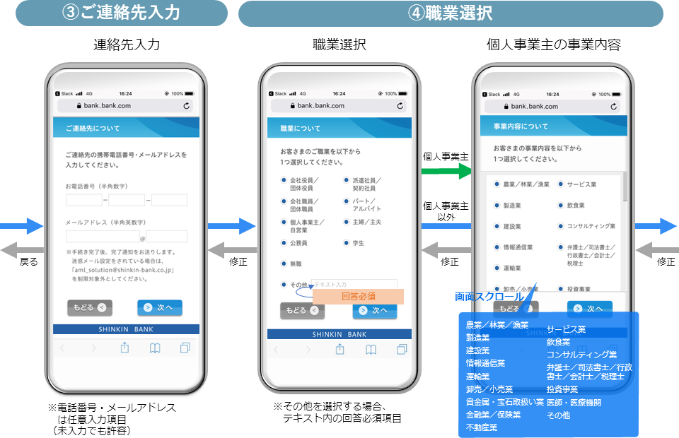 ③ご連絡先入力 ④職業選択