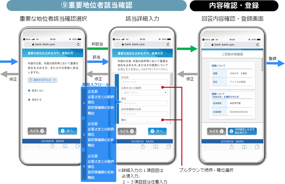 ⑨重要地位者該当確認 内容確認・登録