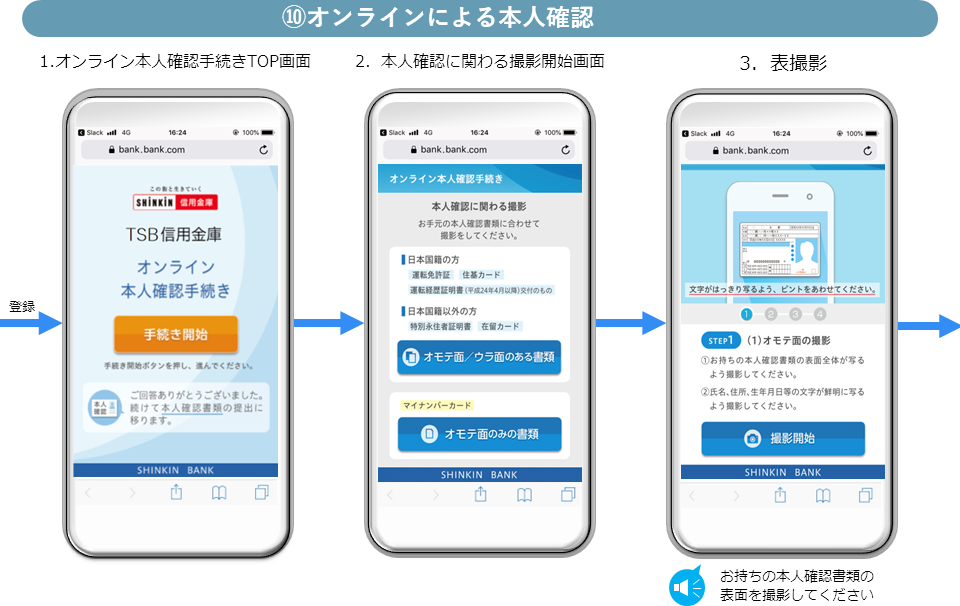 ⑩オンラインによる本人確認