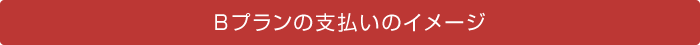 Bプランの支払いのイメージ