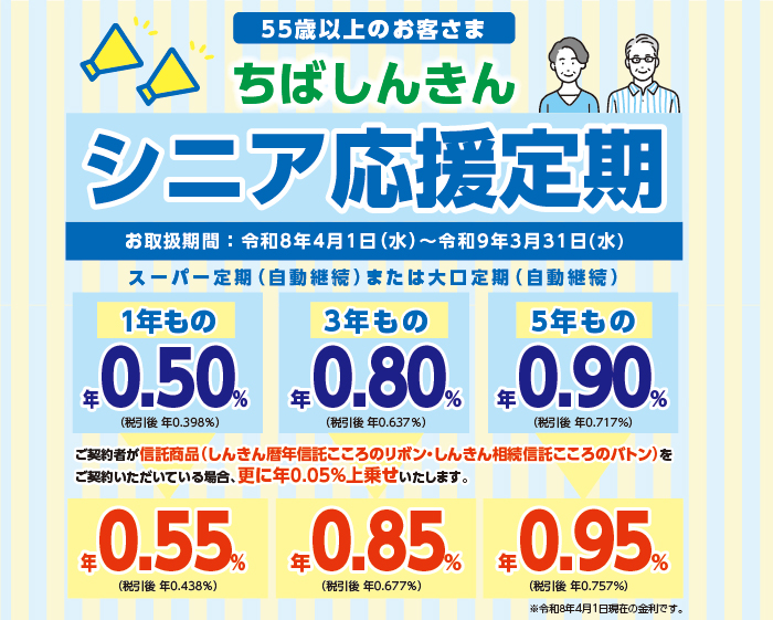 ちばしんきんシニア応援定期