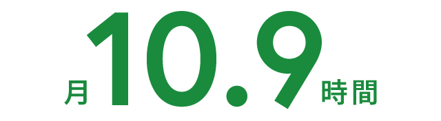 月10.9時間