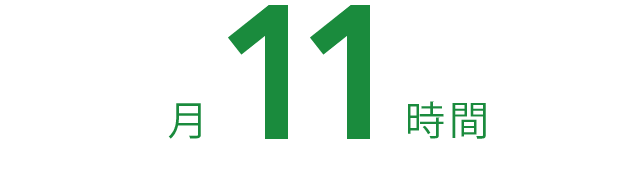 年間11時間