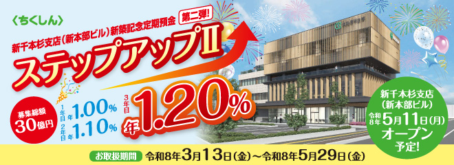 ステップアップ2