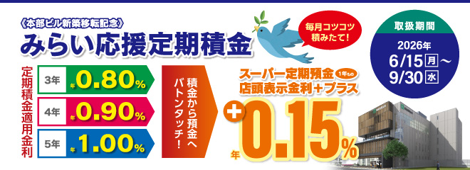 みらい応援定期積金