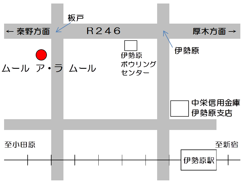 店舗マップ