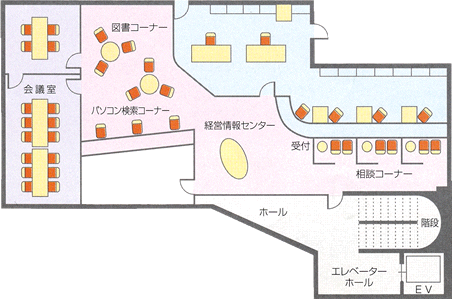 施設案内