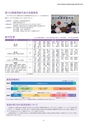 2019年大地みらい信用金庫ディスクロージャー誌【本編】