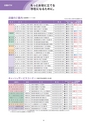 2019年大地みらい信用金庫ディスクロージャー誌【本編】