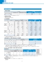 2020年　大地みらい信用金庫　ディスクロージャー誌【資料編】
