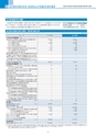 2020年　大地みらい信用金庫　ディスクロージャー誌【資料編】