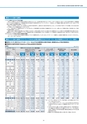 2020年　大地みらい信用金庫　ディスクロージャー誌【資料編】