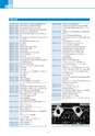 2020年　大地みらい信用金庫　ディスクロージャー誌【資料編】