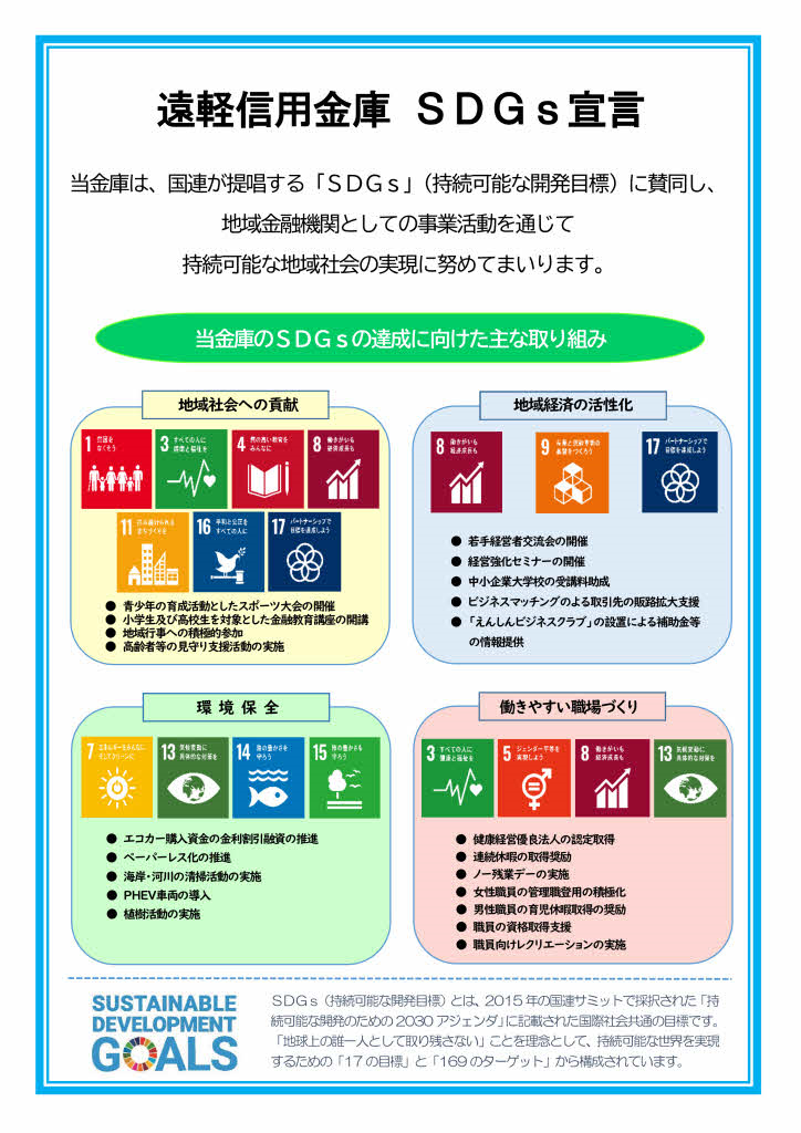 SDGsへの取り組みについて