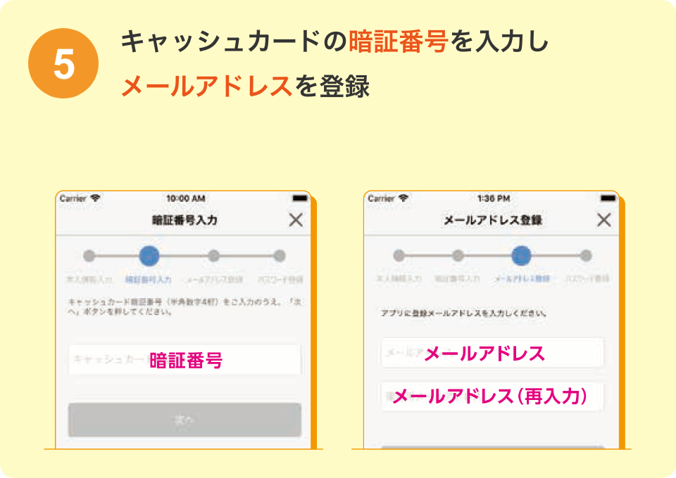 キャッシュカードの暗証番号を入力しメールアドレスを登録
