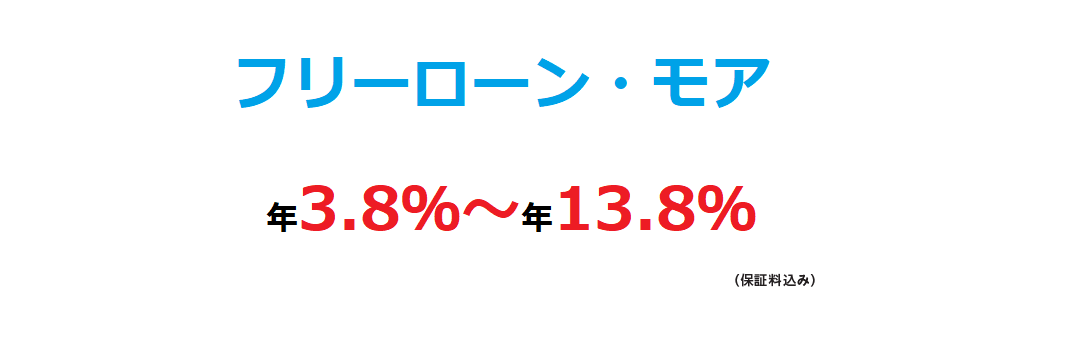 フリーローン・モア