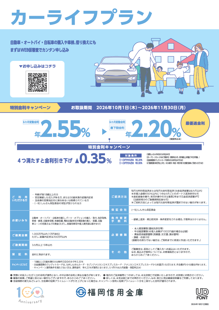 mycar loan