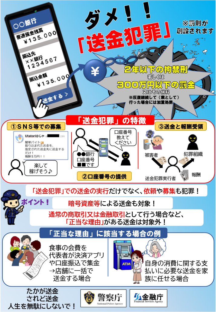 口座の売買の罰則強化