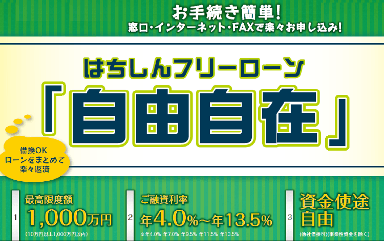 はちしんフリーローン「自由自在」