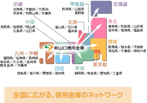 全国に広がる、信用金庫のネットワーク