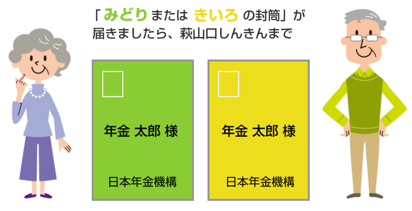 「みどりまたはきいろの封筒」が届きましたら、萩山口しんきんまで