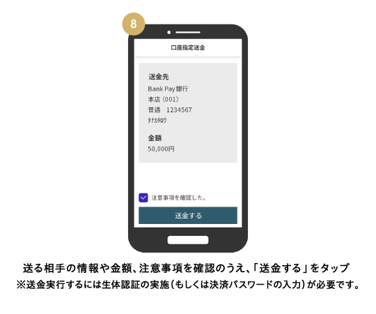 送る相手の情報や金額、注意事項を確認のうえ、「送金する」をタップ