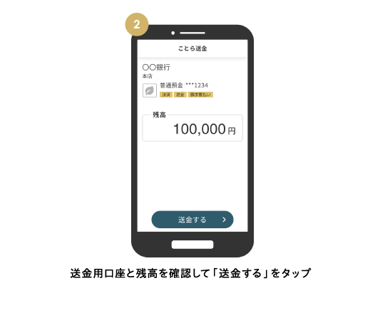 送金用口座と残高を確認して「送金する」をタップ